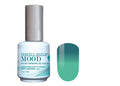 Perfect Match Mood - Lost Lagoon