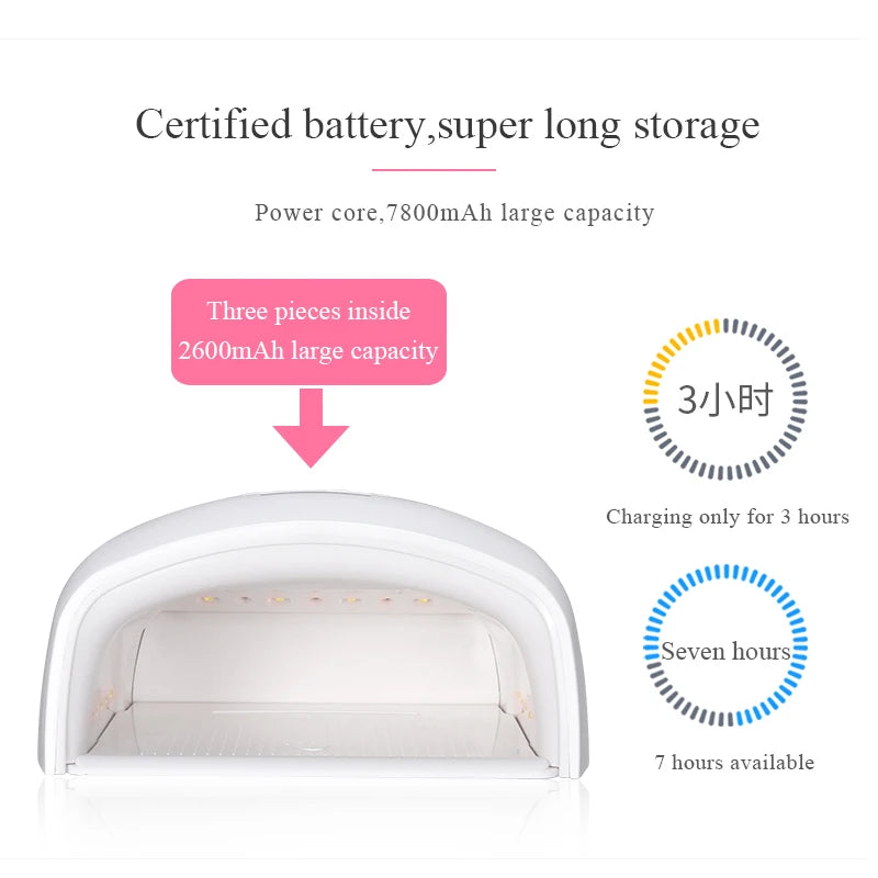 Gel UV Led Nail Lamp Professional Rechargeable-66W