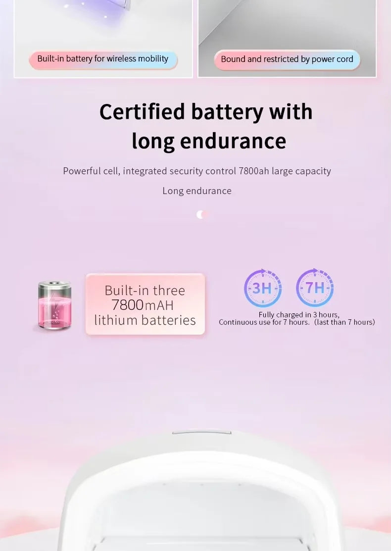 Gel UV Led Nail Lamp Professional Rechargeable-66W